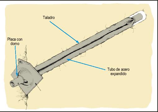 6 a 12 m de longitud o más (en piezas conectables), el cual es plegado durante su fabricación para crear una unidad de 25 a 28 mm de diámetro.