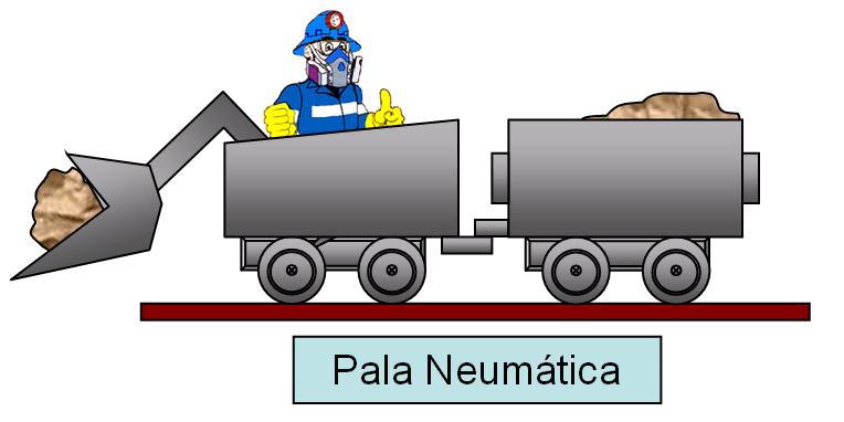 17.3. PALA NEUMATICA Es un equipo de limpieza que realiza las funciones de carguio, es accionado a través de aire comprimido, siendo su desplazamiento sobre rieles.