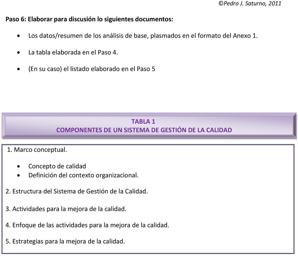 (En su caso) el listado elaborado en el Paso 5 TABLA 1 COMPONENTES DE UN SISTEMA DE GESTIÓN DE LA CALIDAD 1. Marco conceptual.