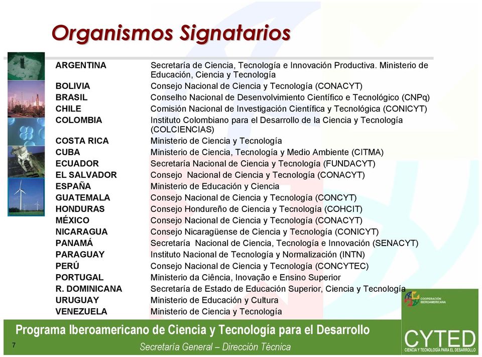 Nacional de Investigación Científica y Tecnológica (CONICYT) COLOMBIA Instituto Colombiano para el Desarrollo de la Ciencia y Tecnología (COLCIENCIAS) COSTA RICA Ministerio de Ciencia y Tecnología