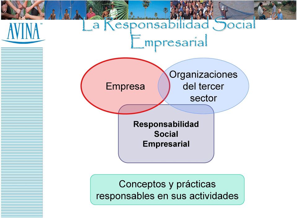 Responsabilidad Social Empresarial