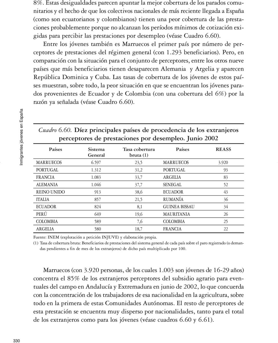 60). Entre los jóvenes también es Marruecos el primer país por número de perceptores de prestaciones del régimen general (con 1.293 beneficiarios).
