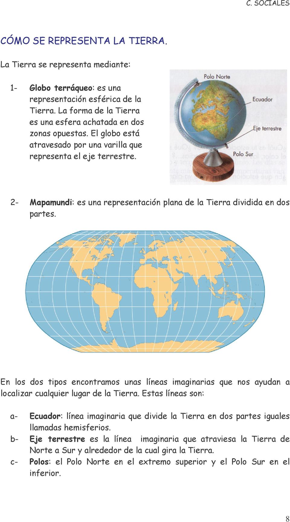 2- Mapamundi: es una representación plana de la Tierra dividida en dos partes. En los dos tipos encontramos unas líneas imaginarias que nos ayudan a localizar cualquier lugar de la Tierra.