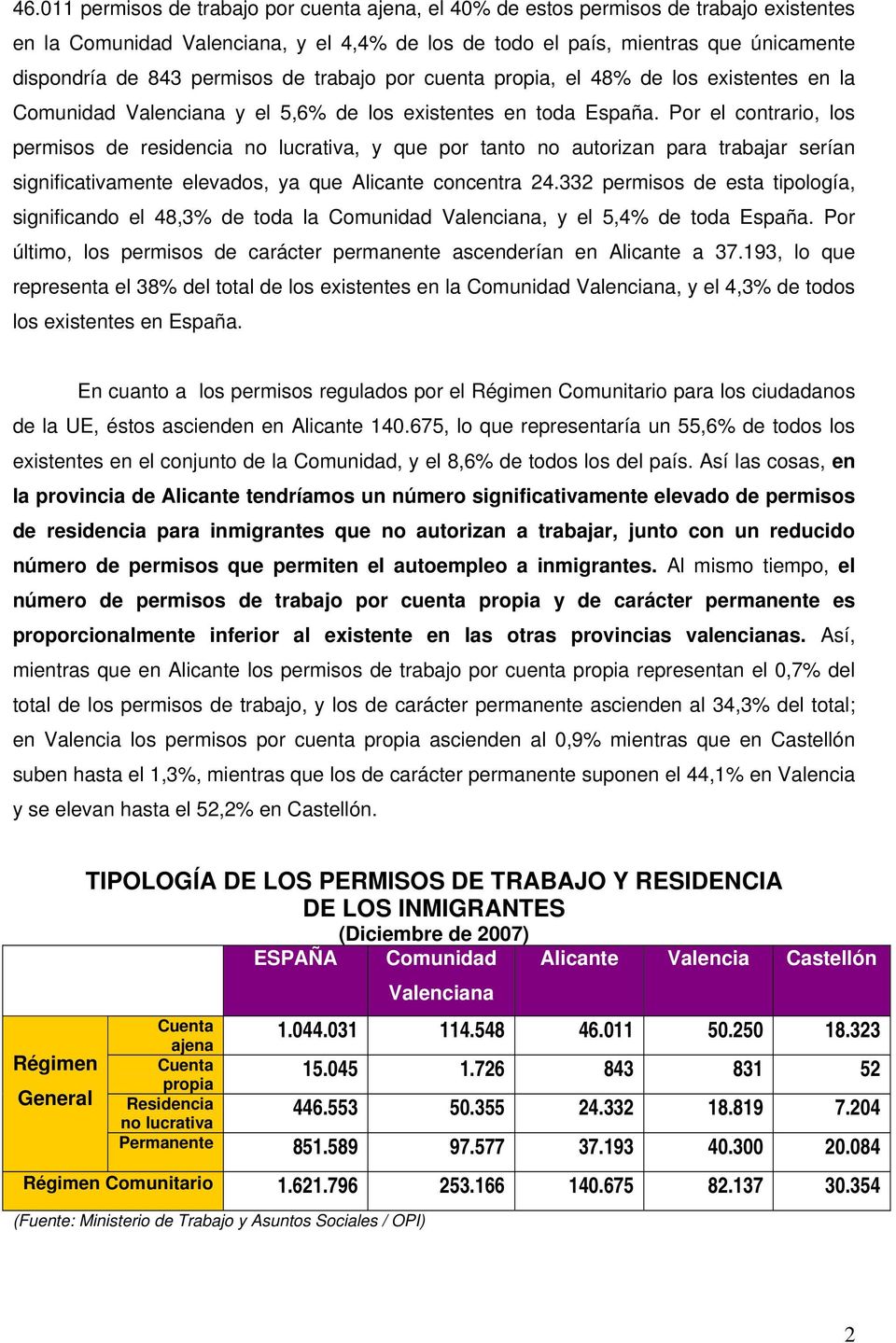Por el contrario, los permisos de residencia no lucrativa, y que por tanto no autorizan para trabajar serían significativamente elevados, ya que Alicante concentra 24.