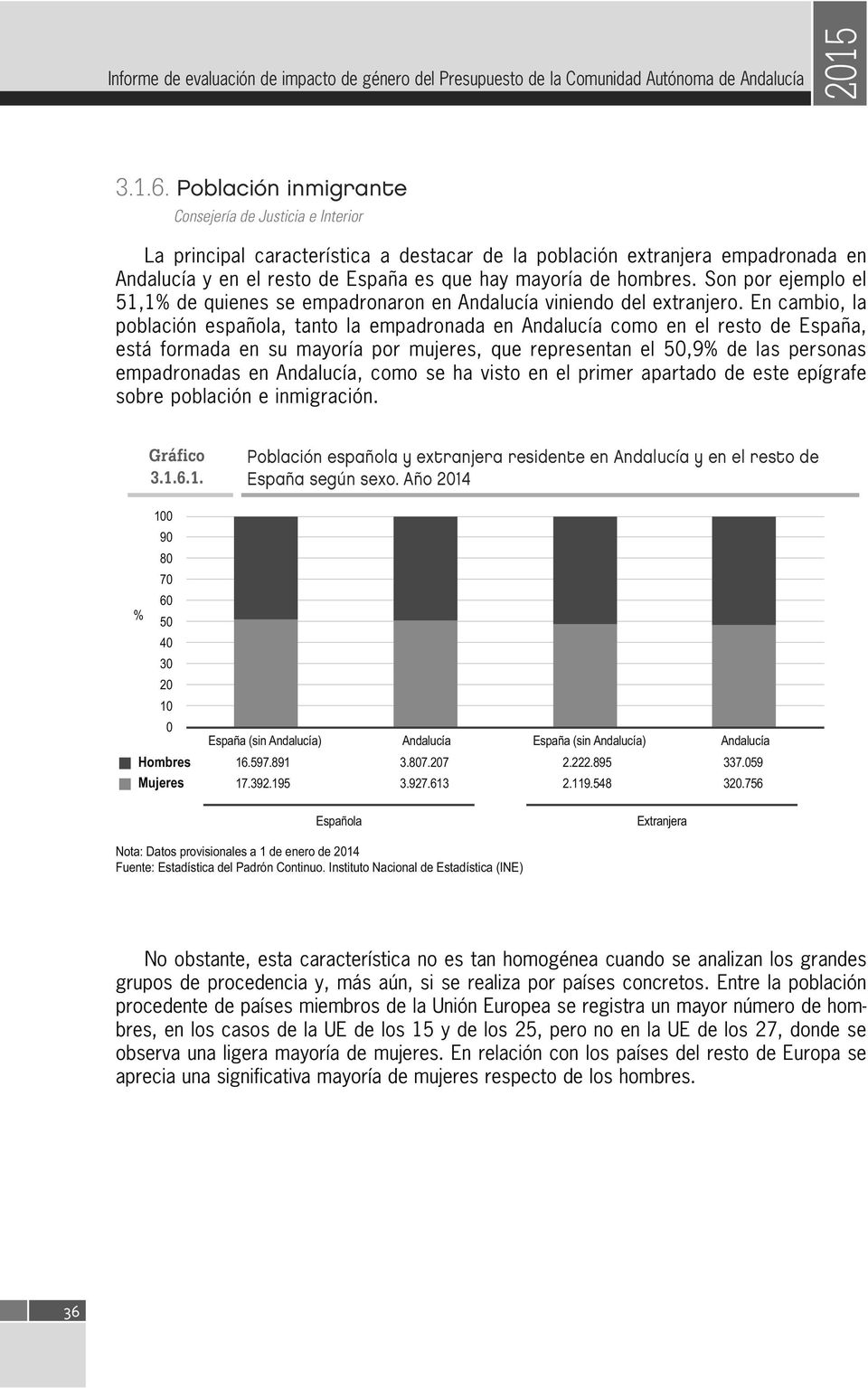 Son por ejemplo el 51,1% de quienes se empadronaron en Andalucía viniendo del extranjero.