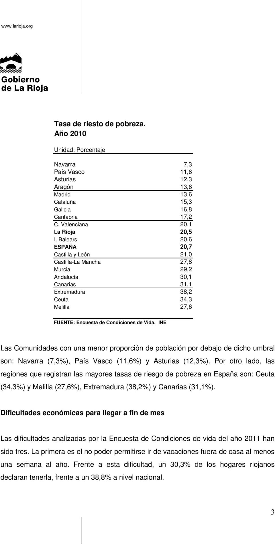 INE Las Comunidades con una menor proporción de población por debajo de dicho umbral son: Navarra (7,3%), País Vasco (11,6%) y Asturias (12,3%).