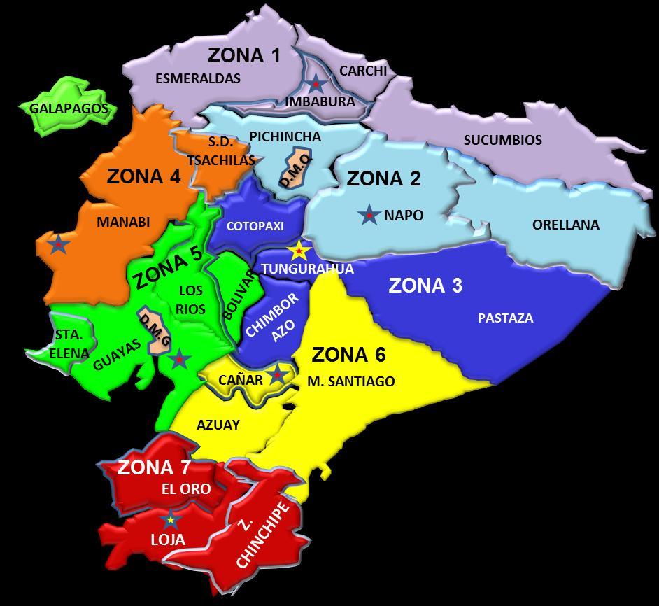 COORDINACIÓN ZONA 5 Y 8 (Guayas, Santa Elena, Bolívar, Los Ríos y Galápagos) I.