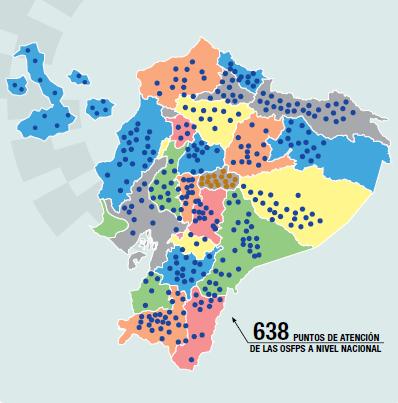 ALCANCE DE LA CORPORACIÓN NACIONAL DE FINANZAS POPULARES Y