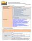 Documento de Posicionamiento Institucional Análisis del Informe Final de la Evaluación Específica de Desempeño 09