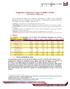 Diagnóstico Financiero Crepes & Waffles (C&W) Fecha del informe: 15 Julio de 2013