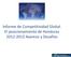 Informe de Competitividad Global. El posicionamiento de Honduras 2012-2013 Avances y Desafíos