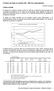 El Balance de Pagos en contexto 1996-2004: las cuentas globales