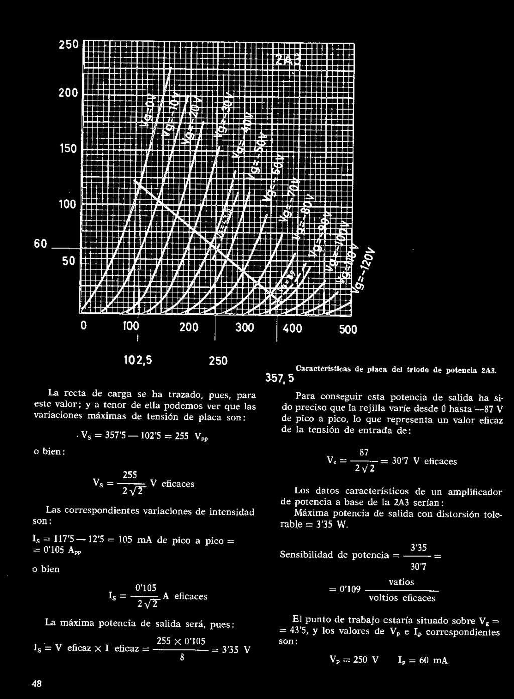 X 0'05 8 = 3'35 V,,,, 400 500 Caracte rísticas de placa del trid de ptencia 2A3.