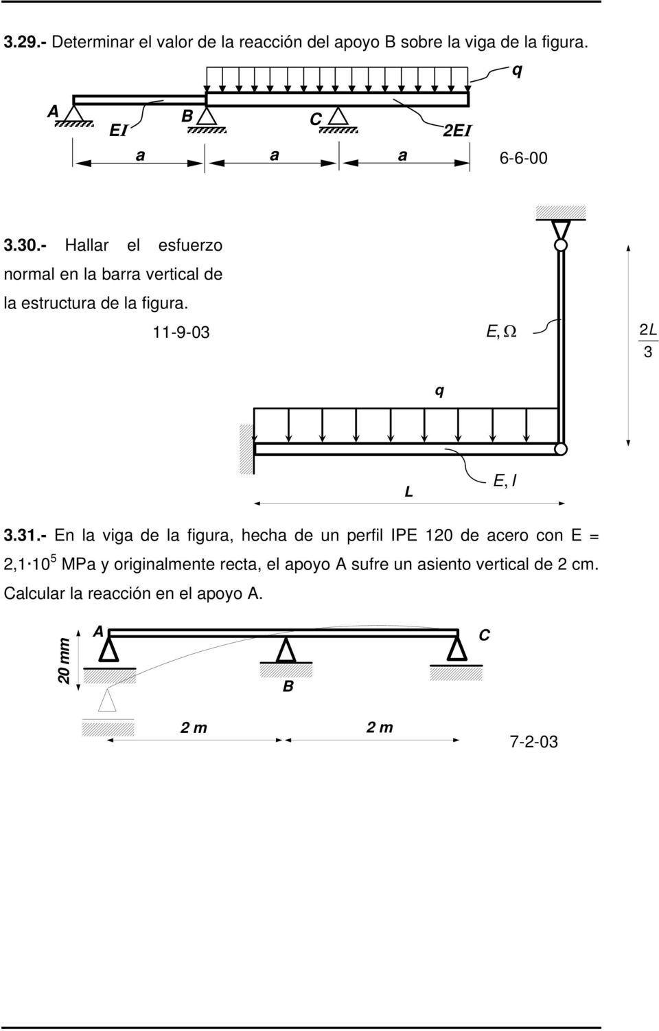 - Hallar el esfuerzo normal en la barra vertical de la estructura de la figura. 11-9-03 E, Ω 2L 3 q L E, I 3.