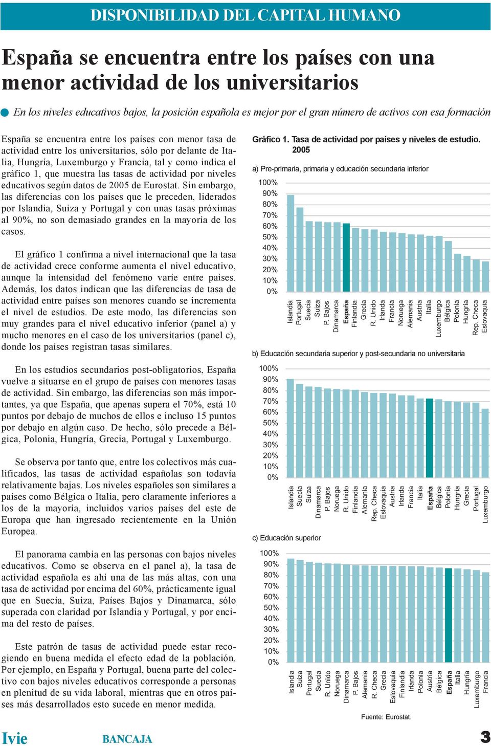 actividad por niveles educativos según datos de 2005 de Eurostat.