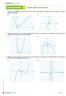 Estudio gráfico de funciones